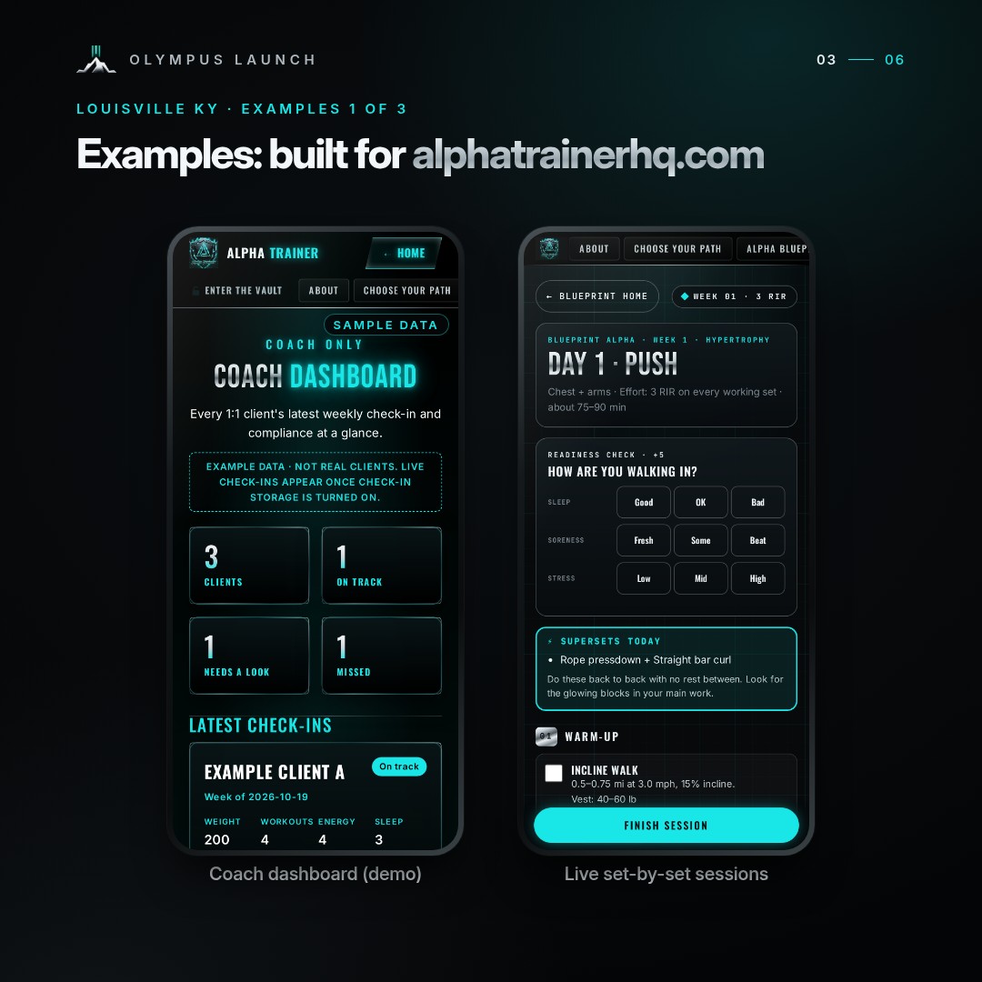 Coach dashboard and live session screens from alphatrainerhq.com