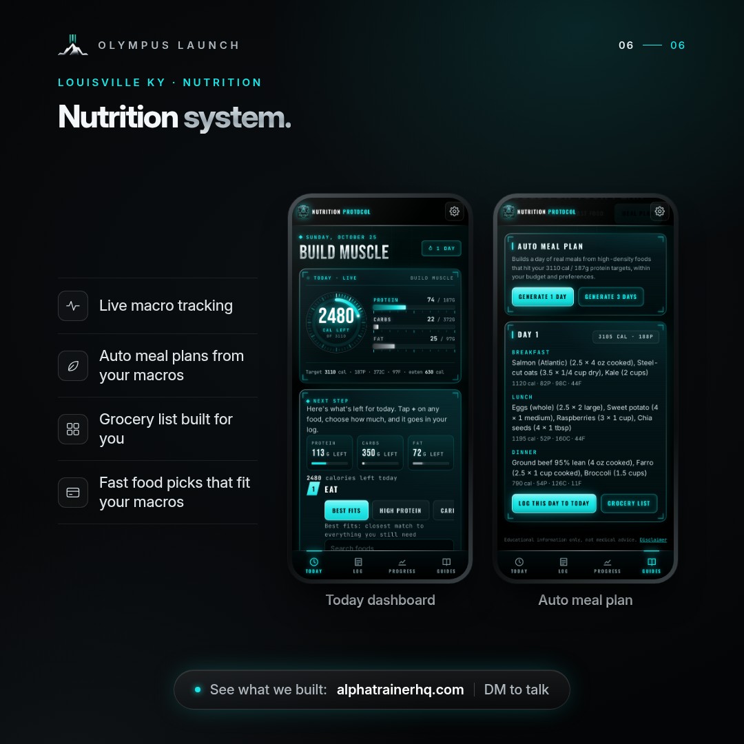 Nutrition screens